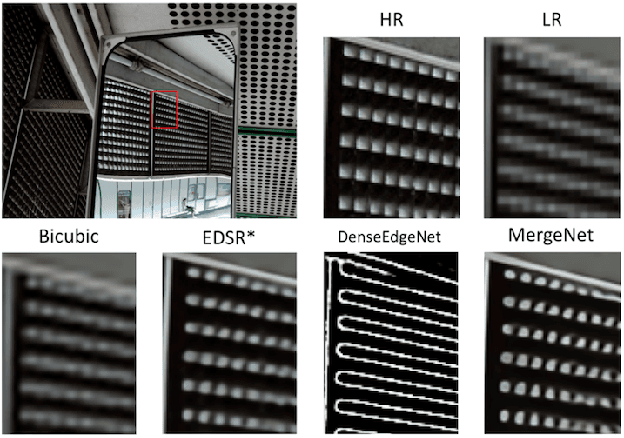 Figure 1 for SREdgeNet: Edge Enhanced Single Image Super Resolution using Dense Edge Detection Network and Feature Merge Network
