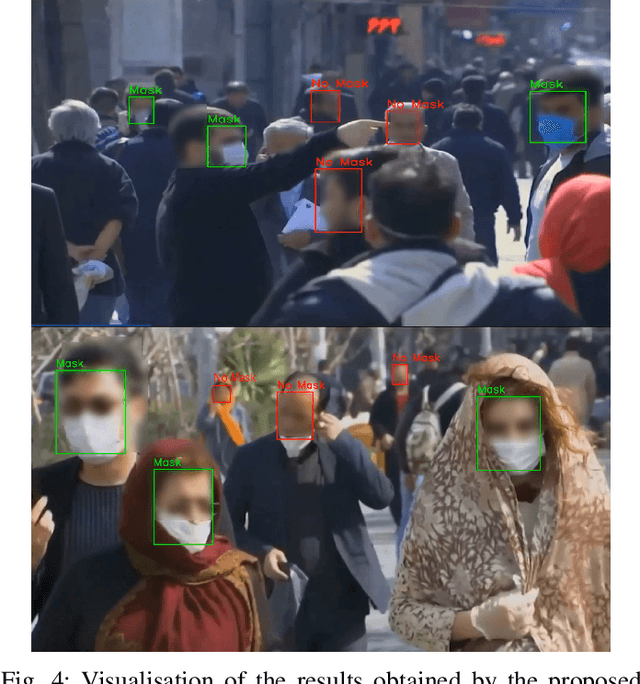 Figure 4 for Deep Learning Framework to Detect Face Masks from Video Footage