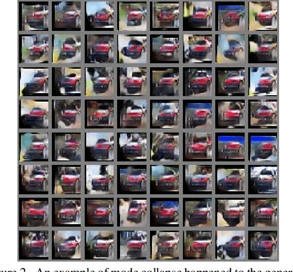 Figure 3 for Large-Scale Generative Data-Free Distillation