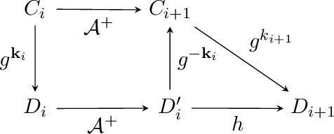 Figure 1 for Infinite Grid Exploration by Disoriented Robots