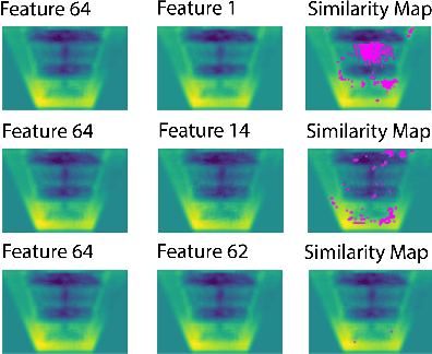 Figure 1 for Mass Estimation from Images using Deep Neural Network and Sparse Ground Truth