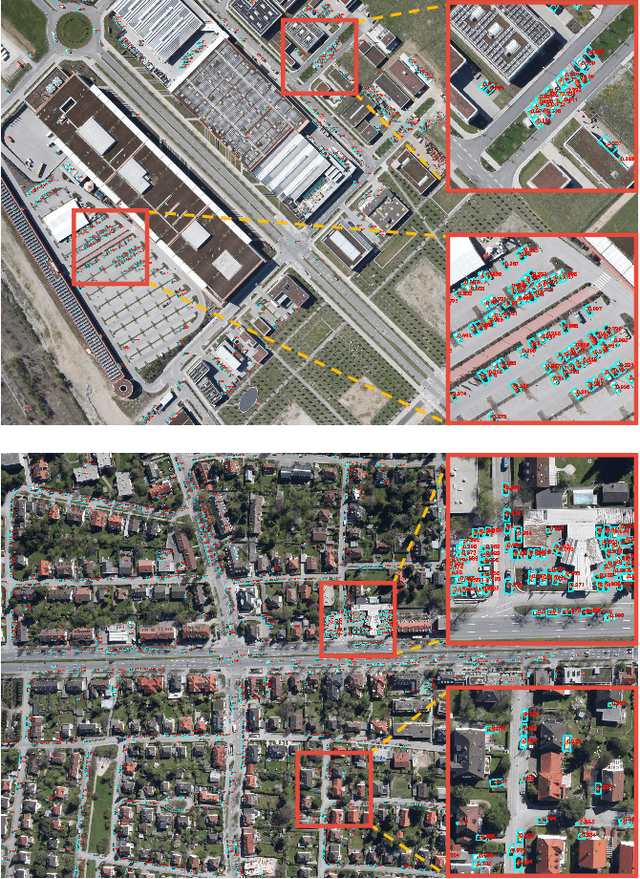 Figure 1 for R$^3$-Net: A Deep Network for Multi-oriented Vehicle Detection in Aerial Images and Videos