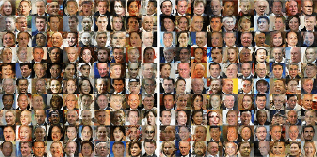 Figure 4 for Gradient Layer: Enhancing the Convergence of Adversarial Training for Generative Models