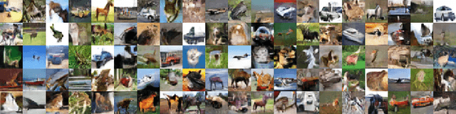 Figure 1 for Gradient Layer: Enhancing the Convergence of Adversarial Training for Generative Models