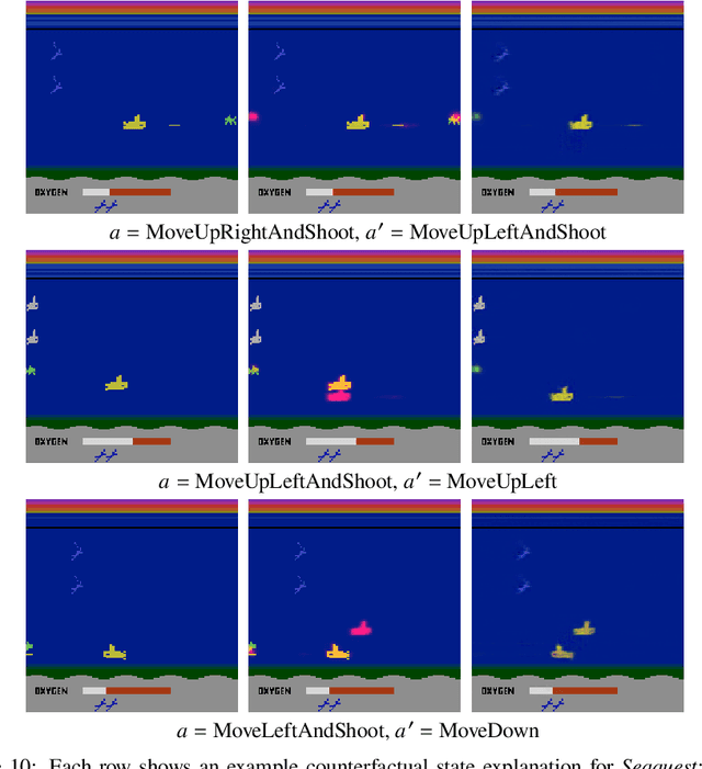 Figure 3 for Counterfactual State Explanations for Reinforcement Learning Agents via Generative Deep Learning