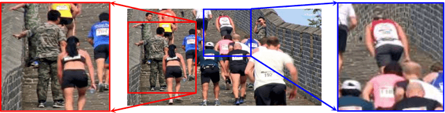 Figure 1 for Multi-Person Pose Estimation with Local Joint-to-Person Associations