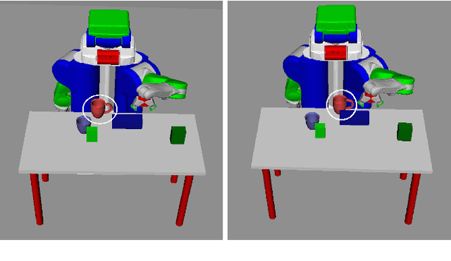 Figure 1 for Learning to guide task and motion planning using score-space representation