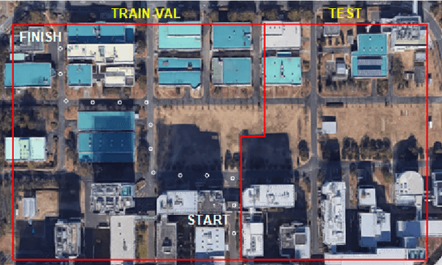 Figure 2 for DeepIPC: Deeply Integrated Perception and Control for Mobile Robot in Real Environments