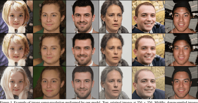 Figure 1 for Unsupervised Projection Networks for Generative Adversarial Networks