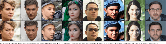 Figure 2 for Unsupervised Projection Networks for Generative Adversarial Networks