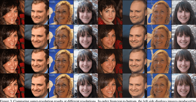 Figure 3 for Unsupervised Projection Networks for Generative Adversarial Networks