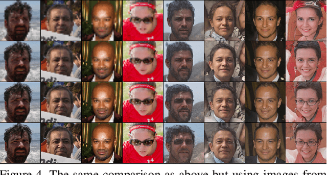 Figure 4 for Unsupervised Projection Networks for Generative Adversarial Networks
