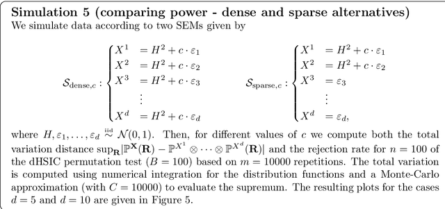 Figure 4 for Kernel-based Tests for Joint Independence