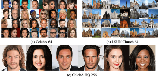 Figure 4 for VAEBM: A Symbiosis between Variational Autoencoders and Energy-based Models