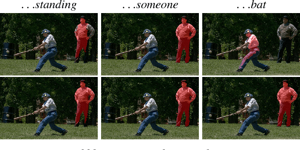 Figure 1 for Recurrent Multimodal Interaction for Referring Image Segmentation