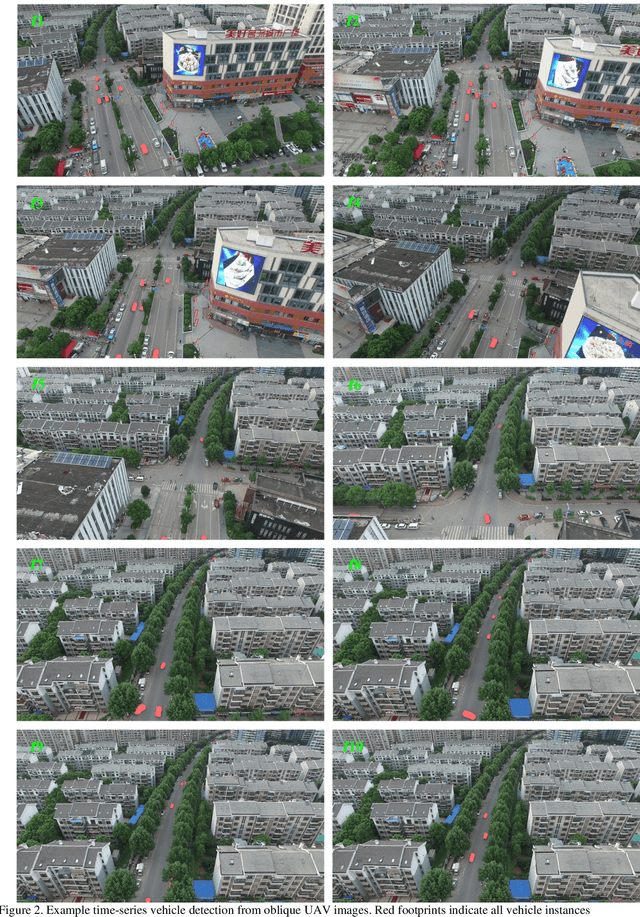 Figure 4 for SA-NET.v2: Real-time vehicle detection from oblique UAV images with use of uncertainty estimation in deep meta-learning