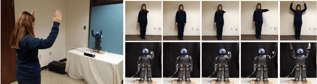 Figure 2 for Exploring Implicit Human Responses to Robot Mistakes in a Learning from Demonstration Task