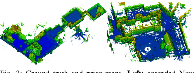 Figure 3 for Multi-Camera LiDAR Inertial Extension to the Newer College Dataset