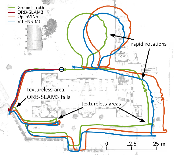 Figure 4 for Multi-Camera LiDAR Inertial Extension to the Newer College Dataset