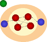 Figure 1 for Cluster Based Deep Contextual Reinforcement Learning for top-k Recommendations