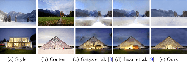 Figure 1 for A Closed-form Solution to Photorealistic Image Stylization