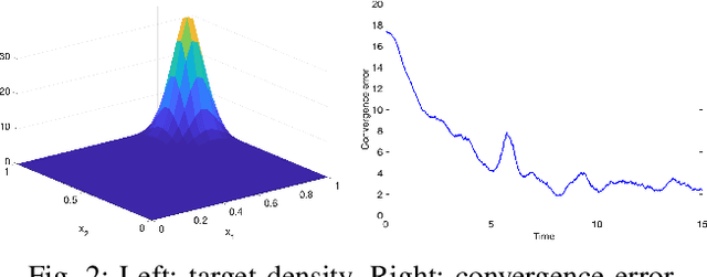 Figure 2 for Multi-Robot-Assisted Human Crowd Evacuation using Navigation Velocity Fields