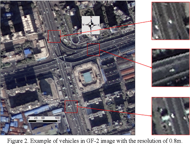 Figure 3 for A Measurement of Transportation Ban inside Wuhan on the COVID-19 Epidemic by Vehicle Detection in Remote Sensing Imagery