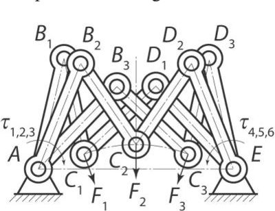 Figure 4 for DeepXPalm: Tilt and Position Rendering using Palm-worn Haptic Display and CNN-based Tactile Pattern Recognition