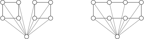 Figure 4 for A Theoretical Comparison of Graph Neural Network Extensions