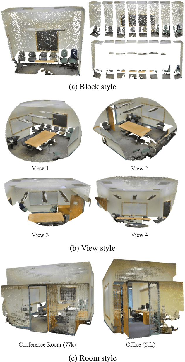 Figure 3 for GSIP: Green Semantic Segmentation of Large-Scale Indoor Point Clouds