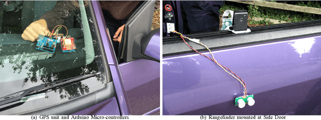 Figure 1 for Crowdsourcing On-street Parking Space Detection