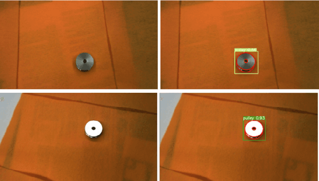 Figure 1 for Pose Estimation of Specular and Symmetrical Objects