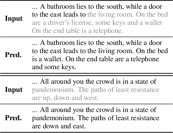 Figure 4 for Latent Diffusion Energy-Based Model for Interpretable Text Modeling