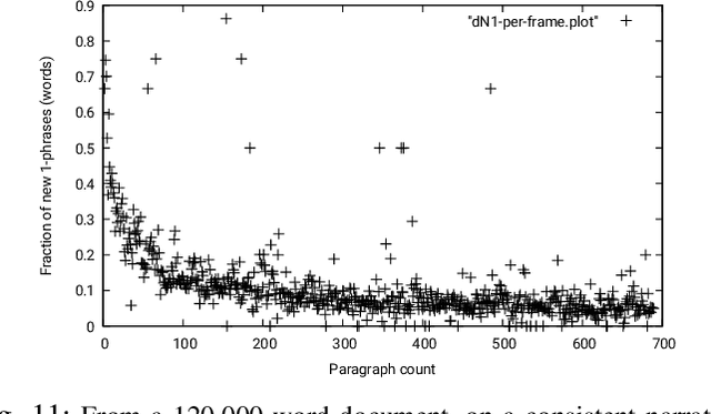 Figure 3 for Testing the Quantitative Spacetime Hypothesis using Artificial Narrative Comprehension : Bootstrapping Meaning from Episodic Narrative viewed as a Feature Landscape