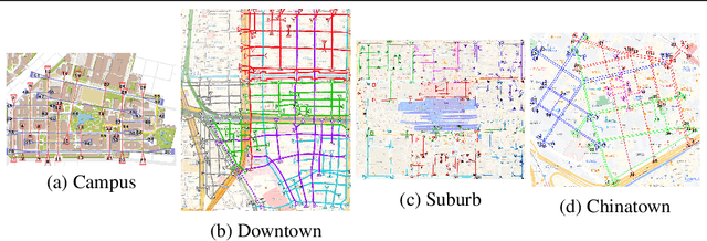 Figure 1 for Intersection Prediction from Single 360° Image via Deep Detection of Possible Direction of Travel