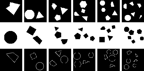 Figure 4 for On Numerosity of Deep Convolutional Neural Networks