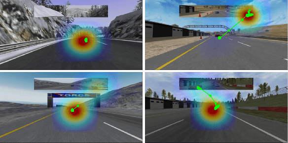 Figure 1 for Utilizing Eye Gaze to Enhance the Generalization of Imitation Networks to Unseen Environments