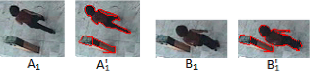 Figure 4 for An Image Analogies Approach for Multi-Scale Contour Detection