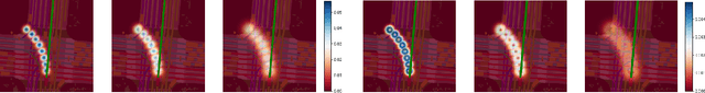 Figure 2 for Improving Movement Predictions of Traffic Actors in Bird's-Eye View Models using GANs and Differentiable Trajectory Rasterization