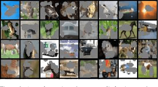 Figure 3 for Improved Regularization of Convolutional Neural Networks with Cutout