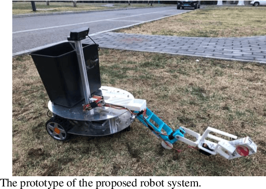Figure 1 for Deep Learning Based Robot for Automatically Picking up Garbage on the Grass
