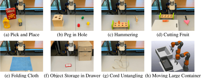 Figure 1 for Single RGB-D Camera Teleoperation for General Robotic Manipulation