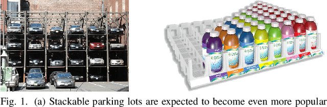 Figure 1 for Efficient, High-Quality Stack Rearrangement