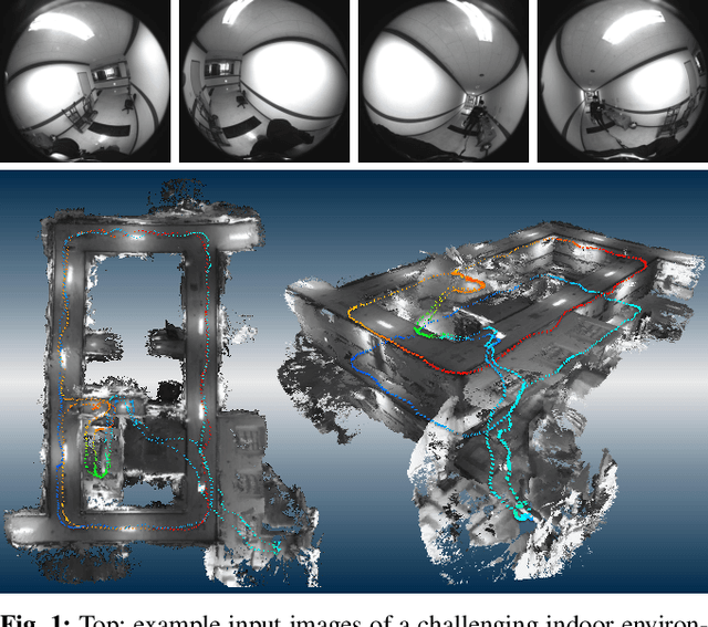 Figure 1 for OmniSLAM: Omnidirectional Localization and Dense Mapping for Wide-baseline Multi-camera Systems