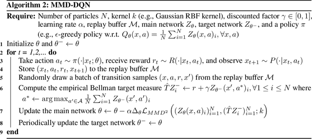 Figure 4 for Distributional Reinforcement Learning with Maximum Mean Discrepancy