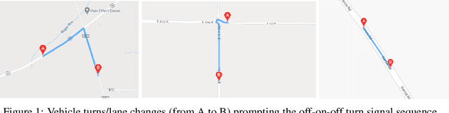 Figure 1 for Turn Signal Prediction: A Federated Learning Case Study