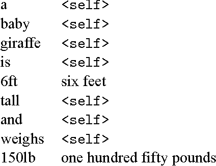 Figure 1 for RNN Approaches to Text Normalization: A Challenge