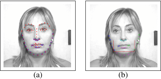 Figure 3 for Automatic Viseme Vocabulary Construction to Enhance Continuous Lip-reading
