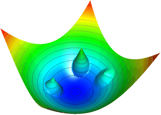 Figure 1 for Object condensation: one-stage grid-free multi-object reconstruction in physics detectors, graph and image data