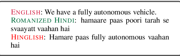 Figure 1 for Challenges and Considerations with Code-Mixed NLP for Multilingual Societies